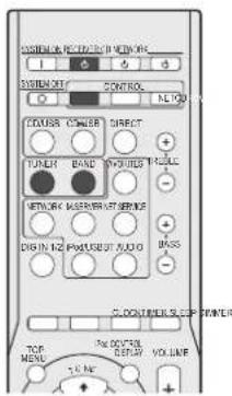 AUDIO CONTROL & MEMORY 1 0 0 SUPPORT CONTROL NO. NO. COURSE ORDER DIRECT TUNCH BAND MODELS MANUAL NETWORK MASTER SET RECORD DIN IN BIG PONSIBLE AUDIO MASS 3. CONTAINER STOP OWNER TOP MENU The preview Display VOLUME 7.5 MB