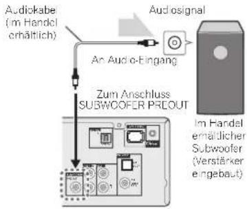 Audiokabe (im Handel erhältlich) An Audio-Eingang Audiosignal Zum Anschluss SUBWOOFER PREOUT Im Handel emältlicher Subwoofer (Verstärker eingebaut)