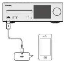 PIONEER X-HM72D - Anschließen des iPod/iPhone/iPad an den USB-Anschluss - 1
