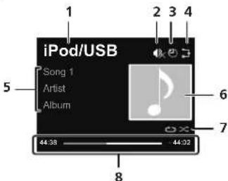 iPod/USB 1 2 3 4 5 Song 1 Artist Album 6 7 8 44:38 44:32