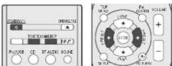 TOMEN OPERATIONS TYPE 30/10/00/00 P PULUSB CD BT AUDIO SOUND TOP MENU LINE PIN ON/OFF SOLUME + - +/-