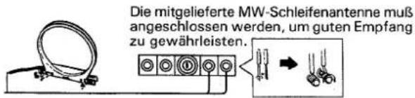 Die mitgelieferte MW-Schleifenantenne muß angeschlossen werden, um guten Empfang zu gewährleisten.