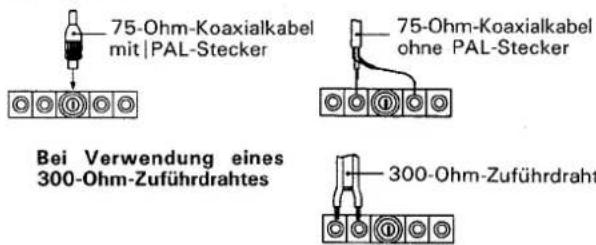 75-Ohm-Koaxialkabel mit |PAL-Stecker 75-Ohm-Koaxialkabel ohne PAL-Stecker Bei Verwendung eines 300-Ohm-Zuführdrahtes 300-Ohm-Zuführdraht