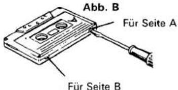 Abb. B Für Seite A Für Seite B