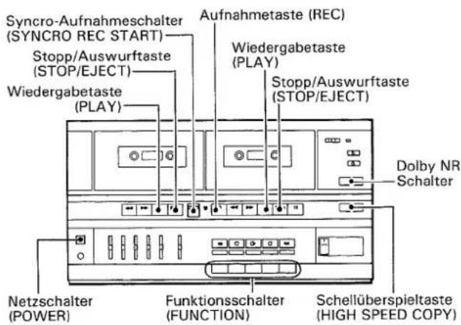 Syncro-Aufnahmeschalter (SYNCRO REC START) Stopp/Auswurftaste (STOP/EJECT) Wiedergabetaste (PLAY) Aufnahmetaste (REC) Wiedergabetaste (PLAY) Stopp/Auswurftaste (STOP/EJECT) Dolby NR Schalter Netzschalter (POWER) Funktionsschalter (FUNCTION) Schellüberspieltaste (HIGH SPEED COPY)