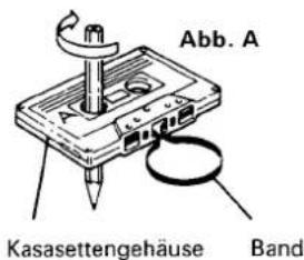 Abb. A Kasasettengehäuse Band