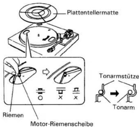Plattentellermatte Riemen Motor-Riemenscheibe Tonarmstütze Tonarm