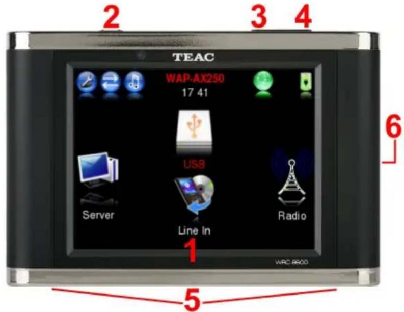 TEAC WAP-AX250 17 41 Server USB Line In Radio WRC 8600 1 2 3 4 6 5