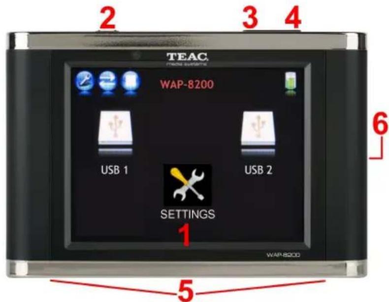 TEAC WAP-8200 USB 1 USB 2 SETTINGS 1 WAP-8200 2 3 4 6 5
