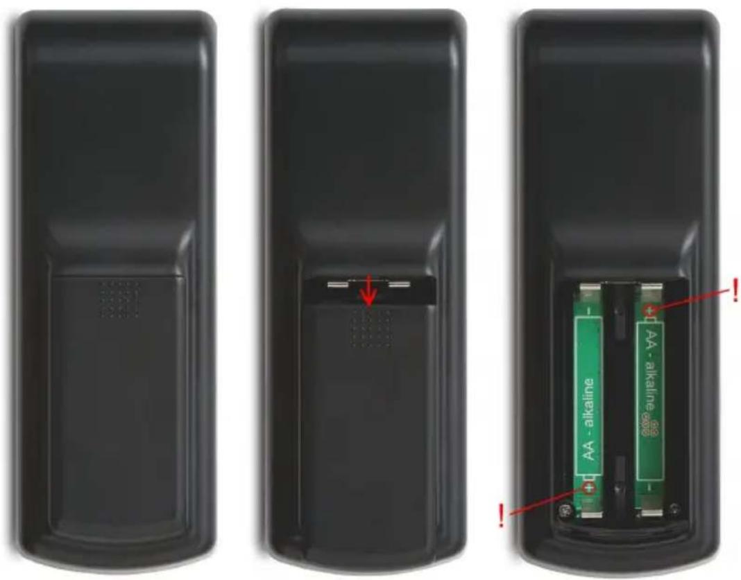Diagram showing three views of a remote control case with labeled components: battery, switch, and warning indicators.