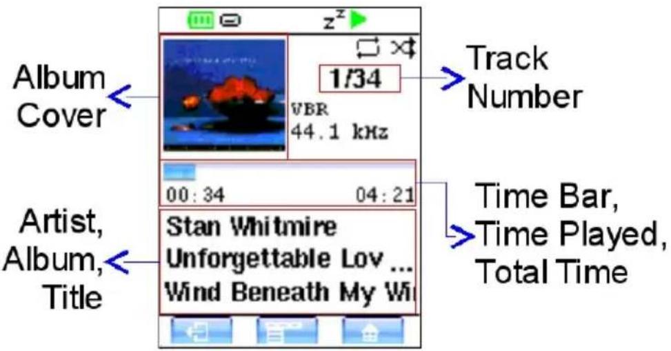 Album Cover 1/34 VBR 44.1 kHz Track Number 00:34 04:21 Artist, Album, Title Stan Whitmire Unforgettable Lov ... Wind Beneath My Wi Time Bar, Time Played, Total Time