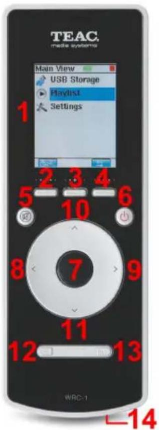 TEAC. media systems Main View USB Storage Playlist Settings 1 2 3 4 5 10 6 8 7 9 11 12 13 WRC-1 14
