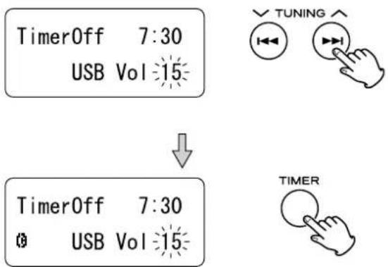TimerOff 7:30 USB Vol 15 ↓ TimerOff 7:30 USB Vol 15 TUNING TIMER