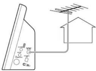 TEAC MC-DX40 - FM buitenantenne - 1