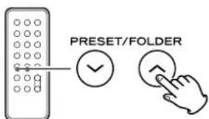 PRESET/FOLDER