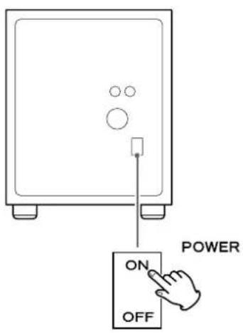 POWER ON OFF
