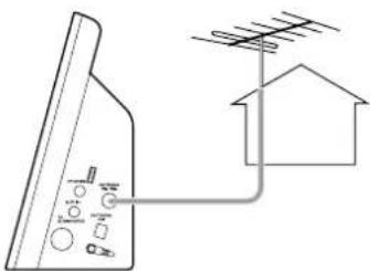 TEAC MC-DX40 - UKW-Außenantenne - 1