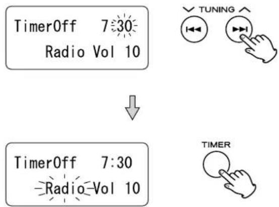 TEAC MC-DX40 - Ajuste del temporizador 1 - 11