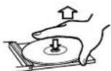 TEAC MC-DX40 - Hinweis: - 1