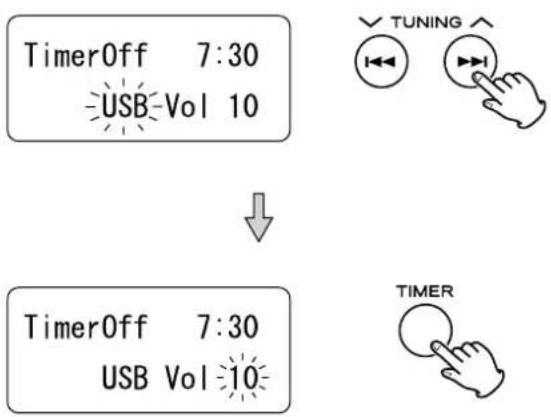 TimerOff 7:30 USB-Vol 10 ↓ TimerOff 7:30 USB Vol 10 TUNING TIMER