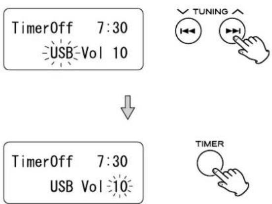TimerOff 7:30 USB Vol 10 ↓ TimerOff 7:30 USB Vol 10 TUNING ↑ TIMER