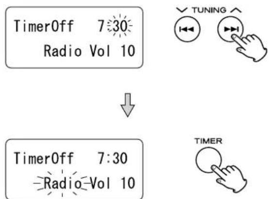 TEAC MC-DX40 - De timer instellen 1 - 11