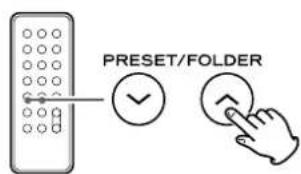 PRESET/FOLDER
