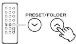 PRESET/FOLDER