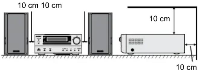 10 cm 10 cm 10 cm 10 cm