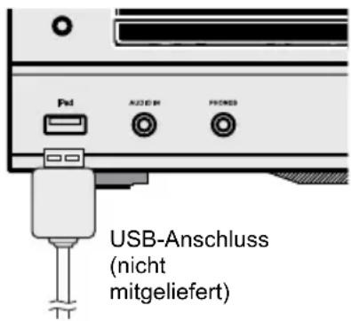 Pd A210M FROSS USB-Anschluss (nicht mitgeliefert)