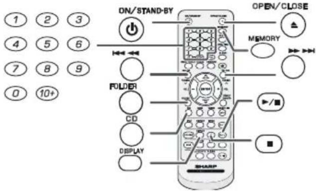1 2 3 4 5 6 7 8 9 0 10+ ON/STAND-BY OPEN/CLOSE MEMORY FOLDER CD DISPLAY SHARP