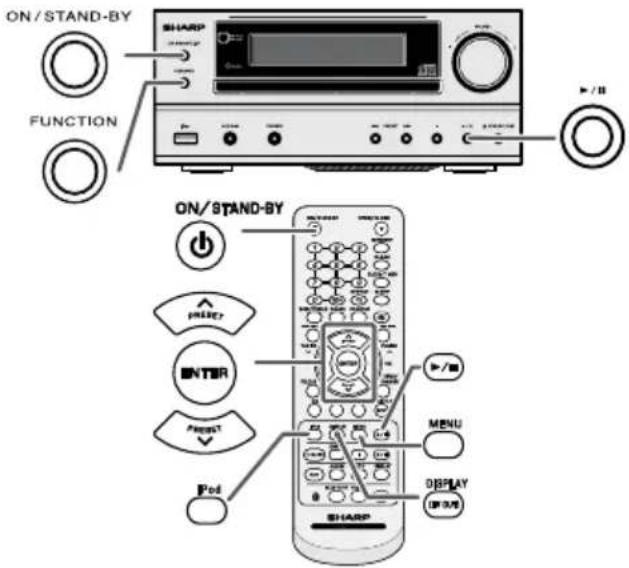 ON/STAND-BY FUNCTION SHARP +/B ON/STAND-BY PICKER ENTER Preset Pod MENU DISPLAY ON/OE