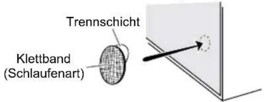 Trennschicht Klettband (Schlaufenart)