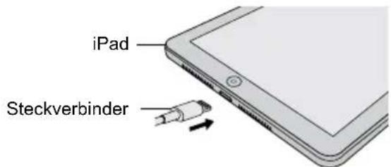 iPad Steckverbinder