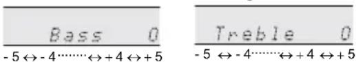 Bass 0 -5 ↔ -4……↔ +4 ↔ +5 Treble 0 -5 ↔ -4……↔ +4 ↔ +5