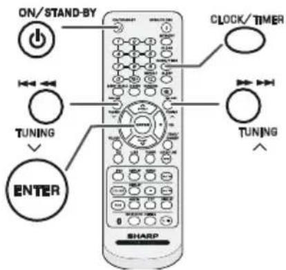 ON/STAND-BY TUNING ENTER SHARP CLOCK/TIMER TUNING