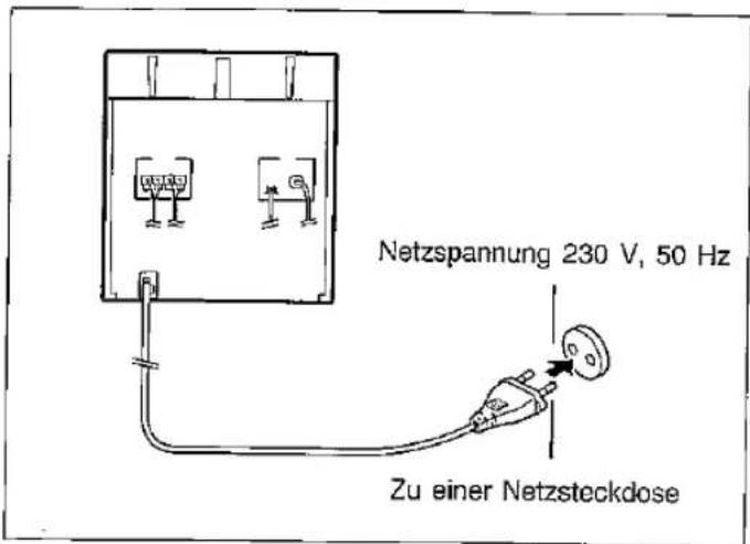 Netzspannung 230 V, 50 Hz Zu einer Netzsteckdose