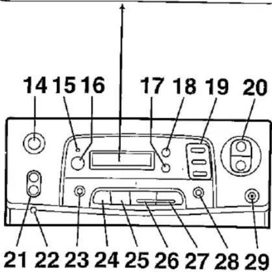 14 15 16 17 18 19 20 21 22 23 24 25 26 27 28 29