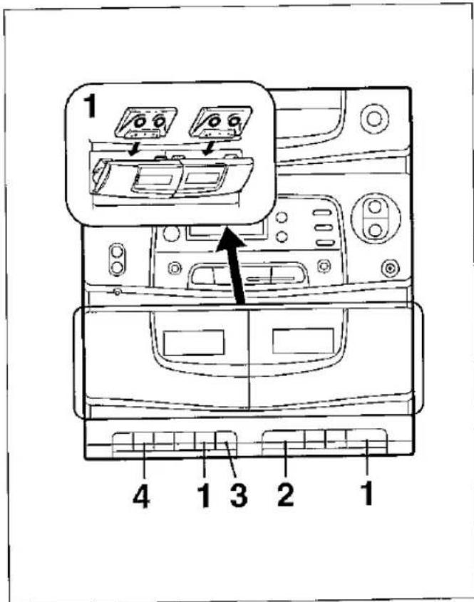 1 4 1 3 2 1