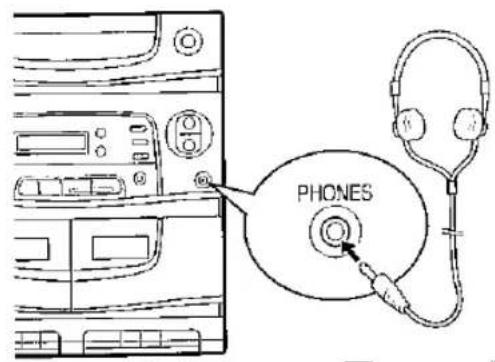 PHONES