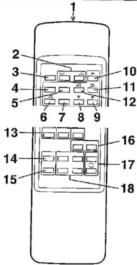 1 2 3 4 5 6 7 8 9 10 11 12 13 14 15 16 17 18