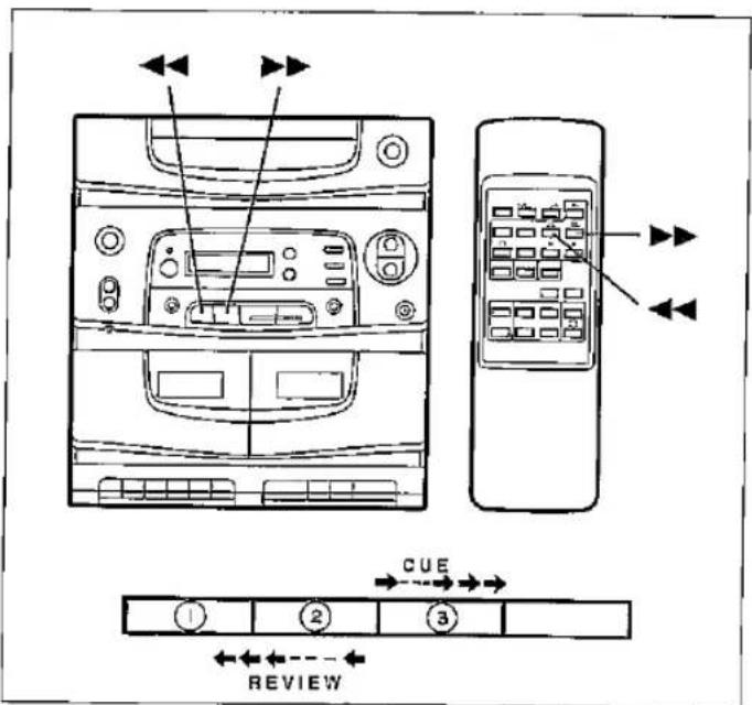 SHARP CP-S200H - (Fortsetzung) - 4