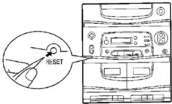 RESET