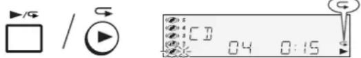 Scanned interface icons including play button, CD player, and time display showing 04:01:50
