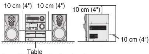 10 cm (4") 10 cm (4") 10 cm (4") 10 cm (4") Table