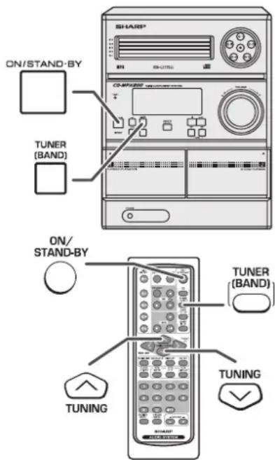 ON/STAND-BY TUNER (BAND) ON/ STAND-BY TUNING TUNER (BAND) TUNING