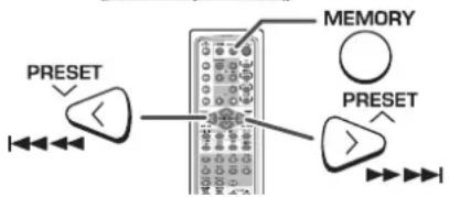 SHARP CD-MPX500H - ■ To scan the preset stations - 2