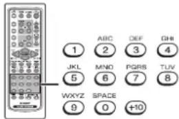 1 JKL 5 WXYZ 9 ABC 2 MND 6 SPACE 0 DEF 3 PQRS 7 GHI 4 TUV 8 +10