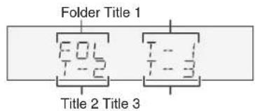 Folder Title 1 FOL T-2 T-3 Title 2 Title 3