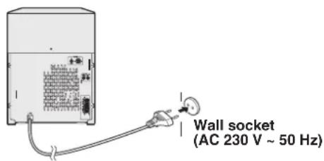 Wall socket (AC 230 V ~ 50 Hz)